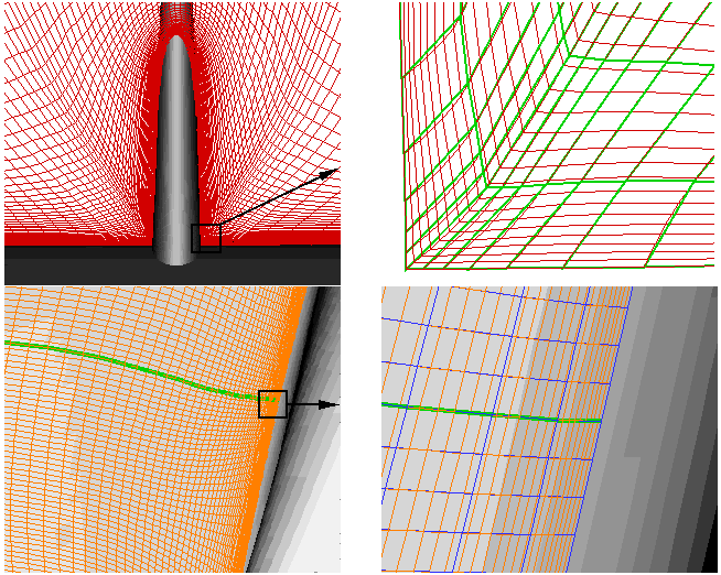 Effects of VGM Grid Conversion