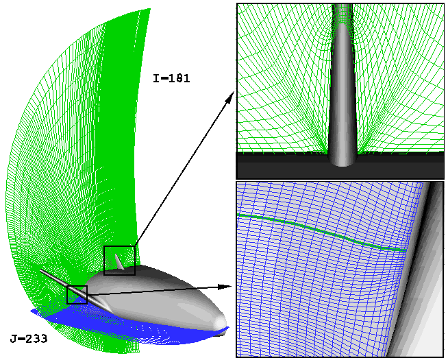 Original Inviscid X-33 Grid