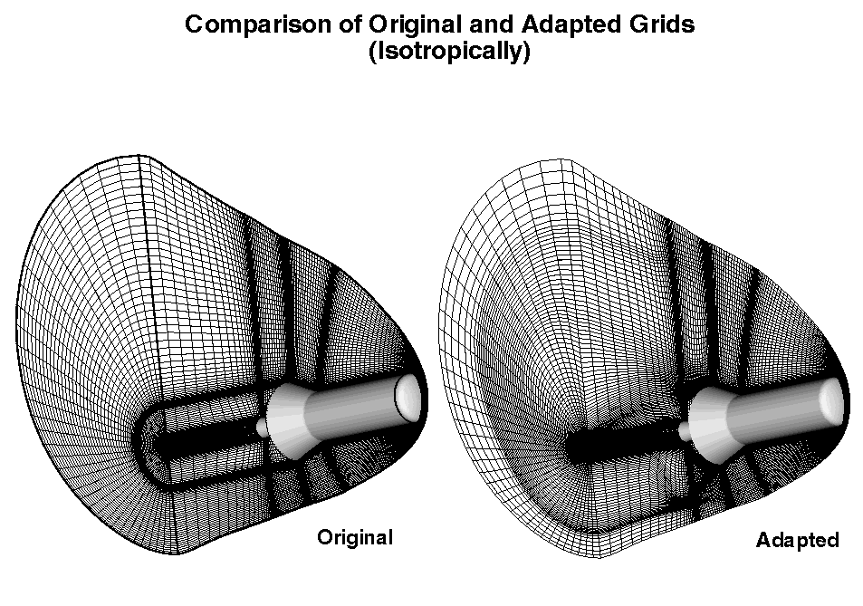 Fine Isotropically Adapted Grid