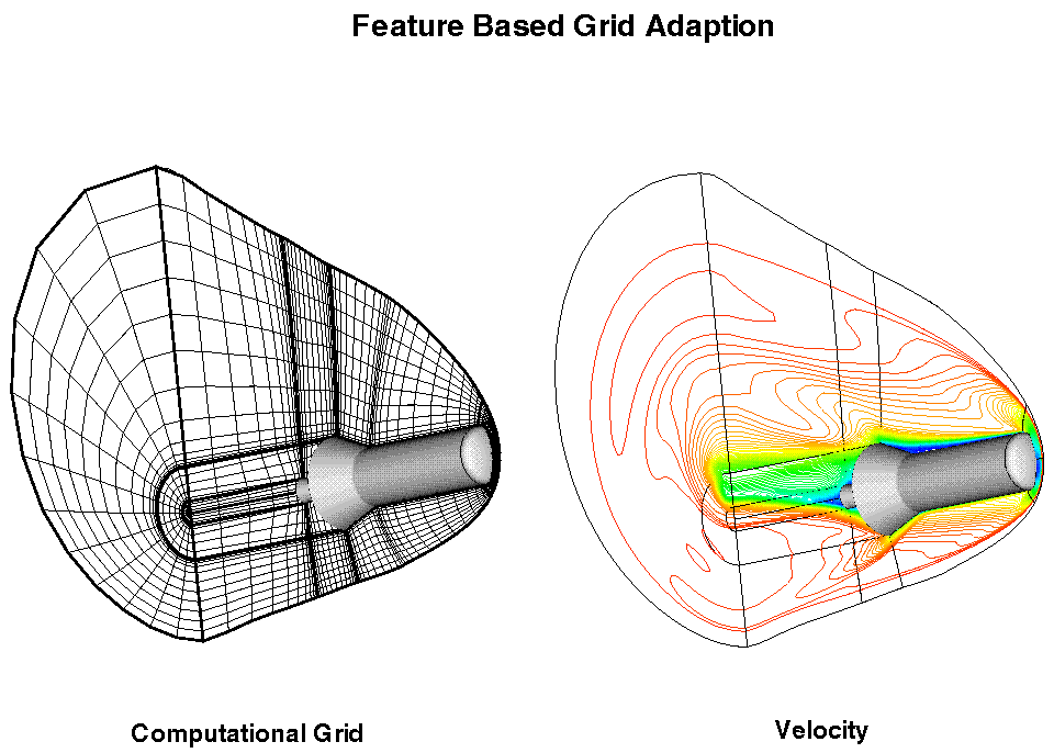 Grid and Density in Flow Domain