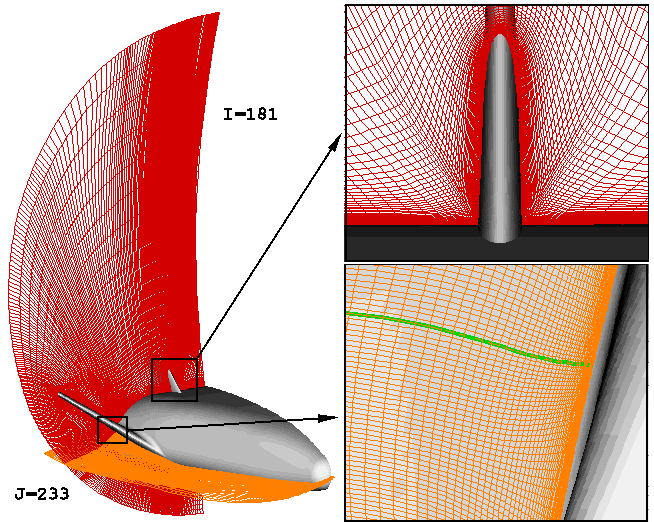 Inviscid to Viscous Grid Conversion