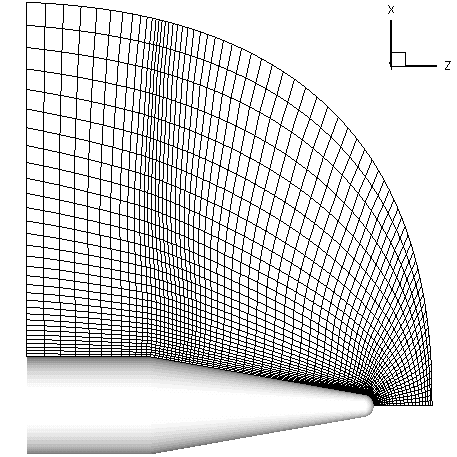 Final Smooth Operation with Parametric Re-Mapping