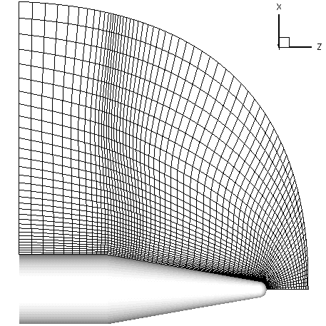 Redistributed Grid at Interface